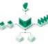 امنیت اطلاعات در ERP ابری: تفکیک داده واقعی یا نمایش ظاهری؟